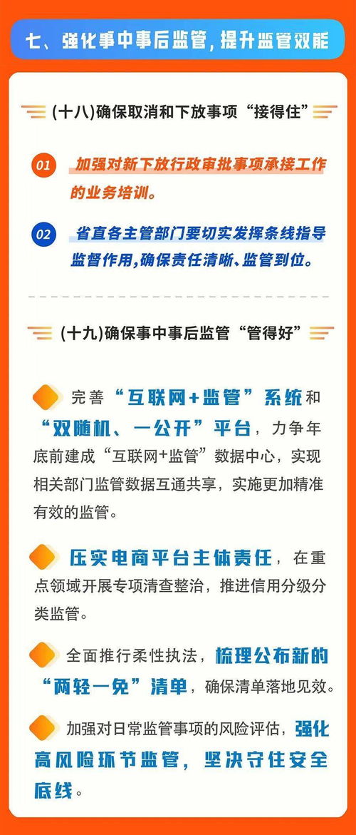 一圖讀懂甘肅省服務“六穩”“六保”，深化“放管服”改革實施方案與咨詢服務體系